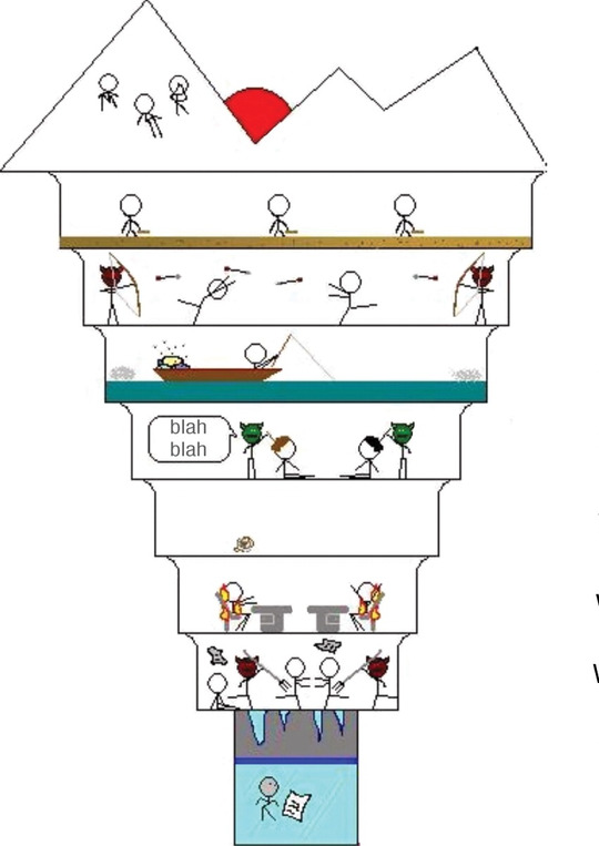 EP4 科學地獄遊記