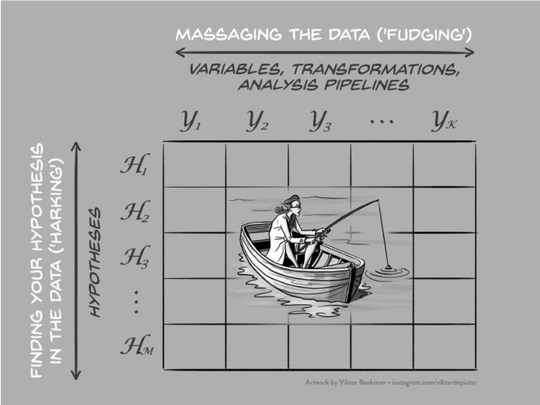 EP22 預先註冊有了國際標準